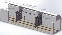 矿用电气混合无压风门